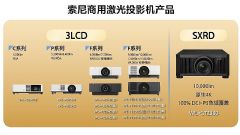 ����ͶӰ������Ӱδ���ɾ�피�ҕ 